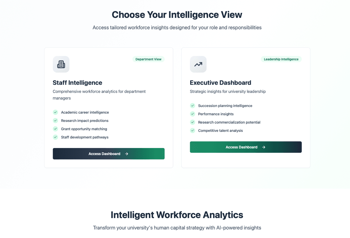 Data-Driven Optimization
